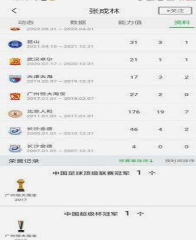 中冠上海泽天足协杯绝杀晋级，将战成都蓉城