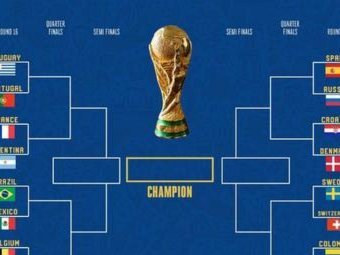 数据机构预测世界杯32强对阵：巴西vs日本、阿根廷vs乌拉圭