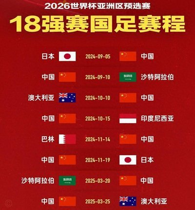 亚洲历史最强阵容，能进世界杯四强吗？