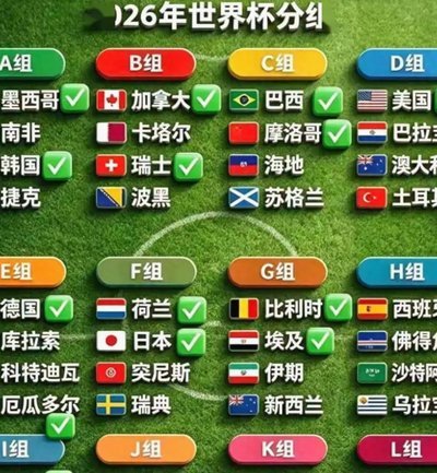 定律！世界杯至今举办23届，所有夺冠主帅均来自本土