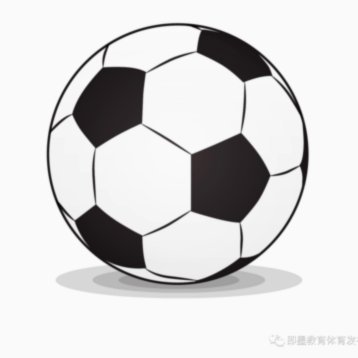科学如足球：闭关难成，开放共赢