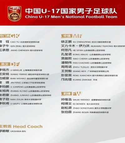 跨级入选韩国U-17国家队，混血新星闪耀