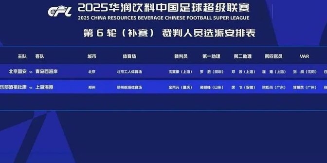 足协禁令：省市联赛不得公开裁判内部处罚结果