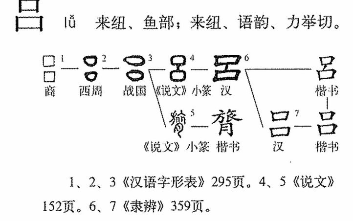 吕孟洋天赋待提升，系统训练是关键
