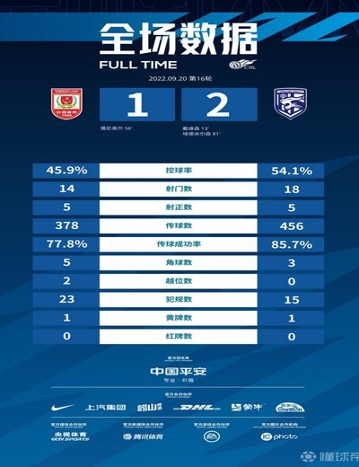 官方：三镇vs河南9.12进行，浙江vs三镇9.18进行