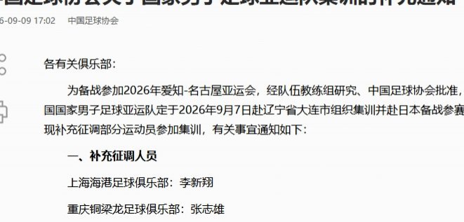 国足备战亚运再添猛将李新翔张志雄入围集训名单