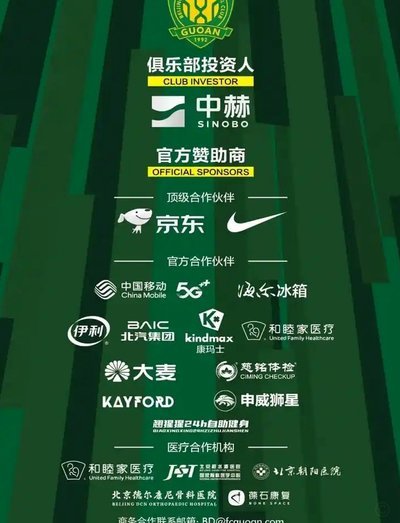 博主：国安对亚冠非常重视，有可能8名外援同时首发